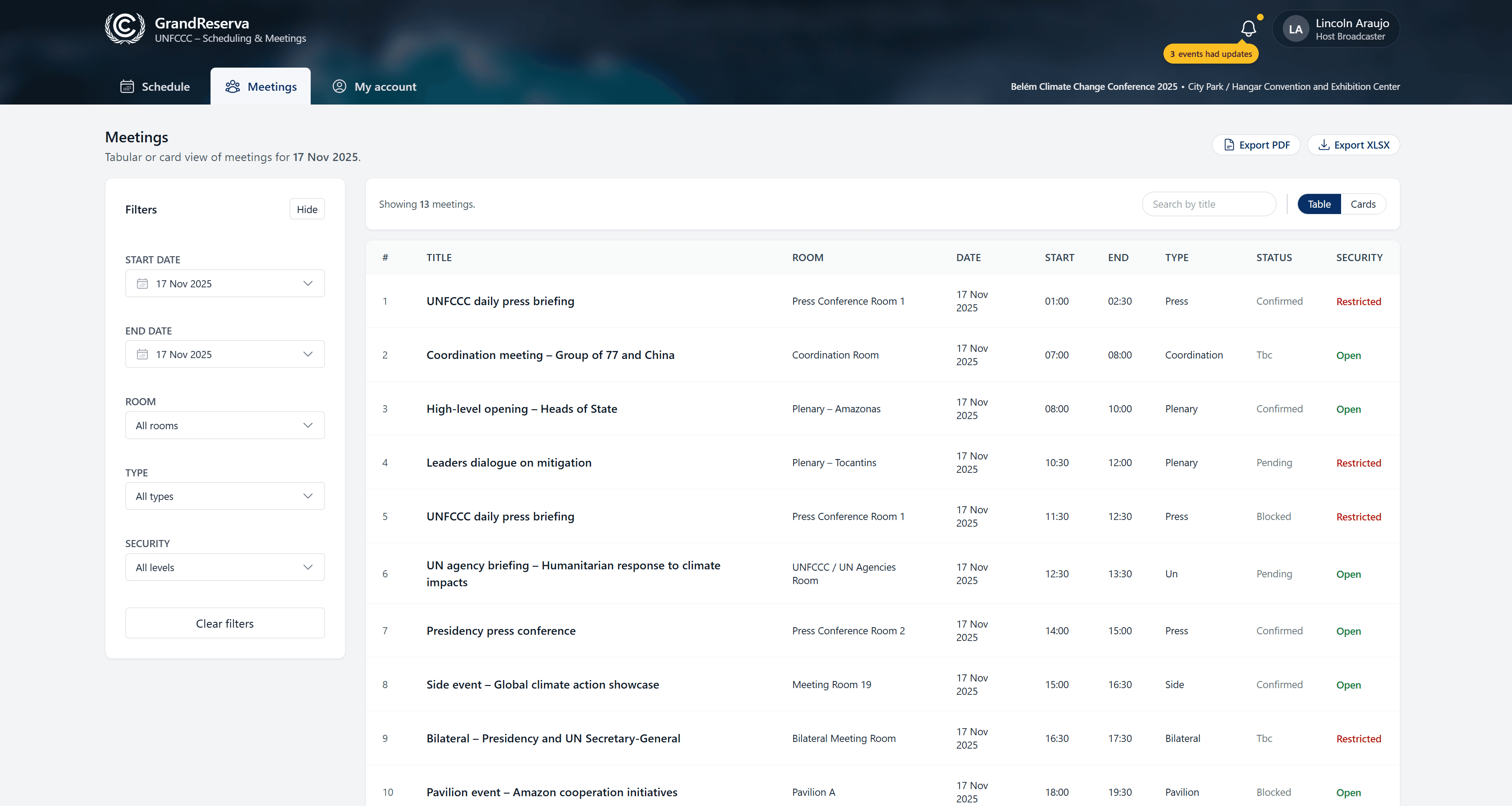 Dashboard platform